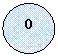 Oval: 0