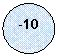 Oval: -10