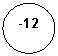 Oval: -12