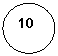 Oval: 10