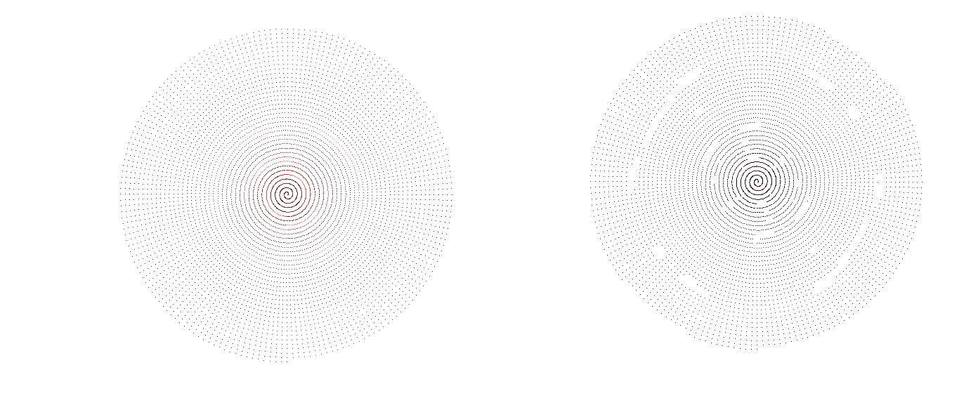 Image 4-nose-comparisons-distance-105-to-4