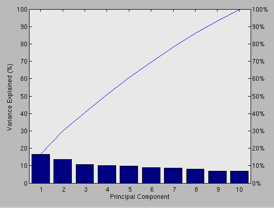 Image Anger-to-Shira1-modes
