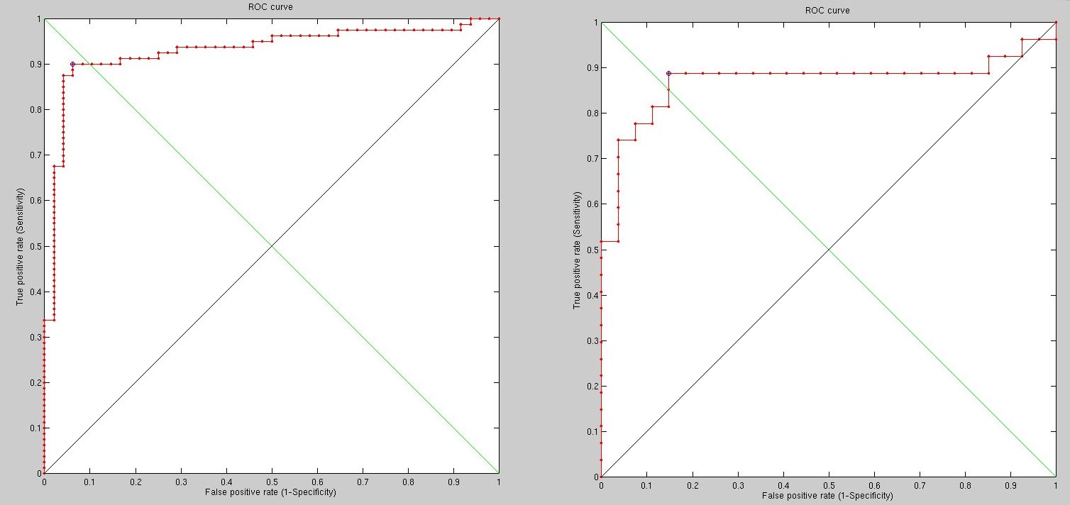 Image boundaries-at-95-2420-vertices