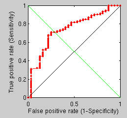 Image curve-for-single-ring-test
