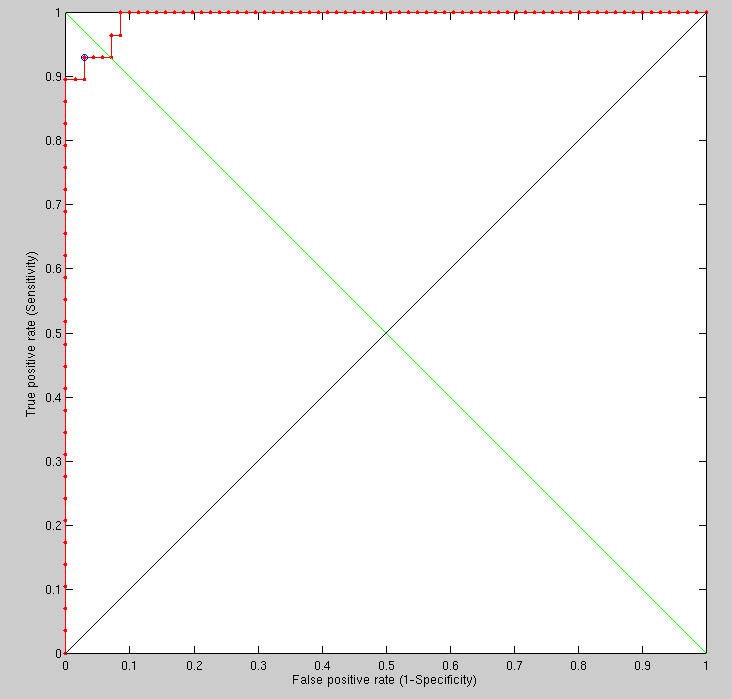 Image first-face-test-new-algo