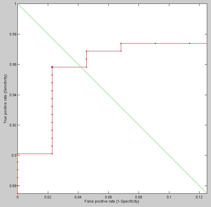 Image fmm-filtered-with-some-errors
