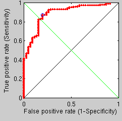 Image larger-3-piecewise-more-examples