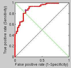 Image larger-3-piecewise