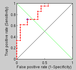 Image nose-region-quad-with-window-roc