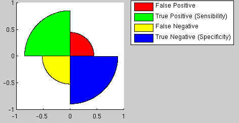 Image one-ring