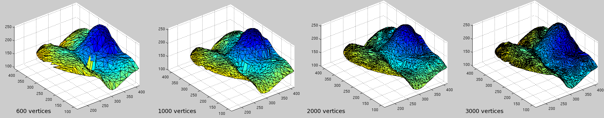 Image resolution-single-point-fmm