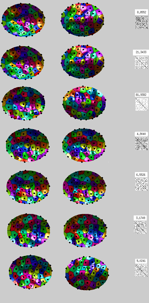 Image stress-full-face