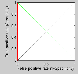 Image weighting-added