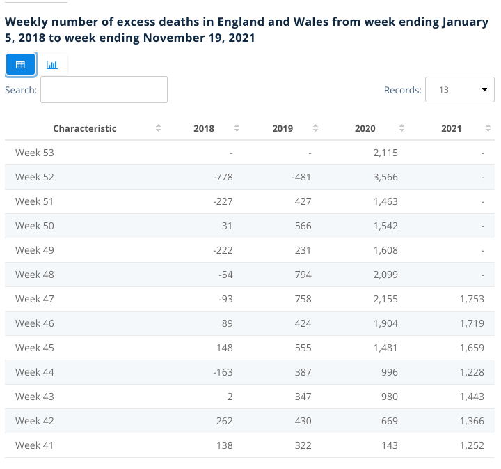 excess-deaths-chart
