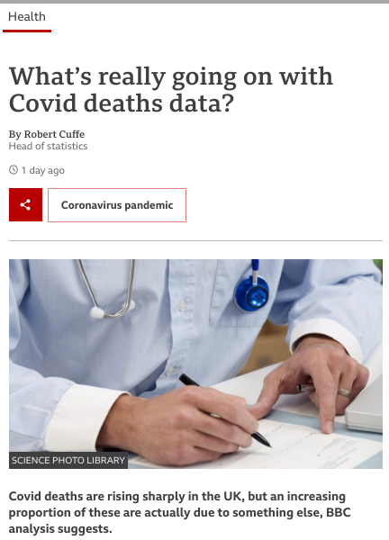 What’s really going on with Covid deaths data?