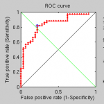 roc-300-points-several_pings_full_face-fmm