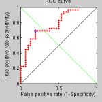 roc-300-points-several_pings_full_face_gmds
