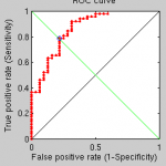 roc-300-points-several_pings_full_face_gmds-best-fit