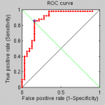 roc-300-points-several_pings_full_face_gmds-single