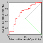 roc-300-points-several_pings_full_face_triangle-difference