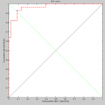 fast-gmds-first-image-sequence-roc