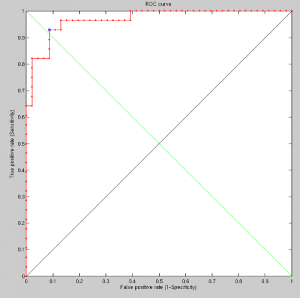 fast-gmds-first-image-sequence-roc