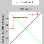 roc-diffusion-with-gmds