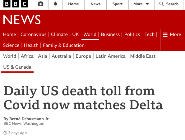 Daily US death toll from Covid now matches Delta