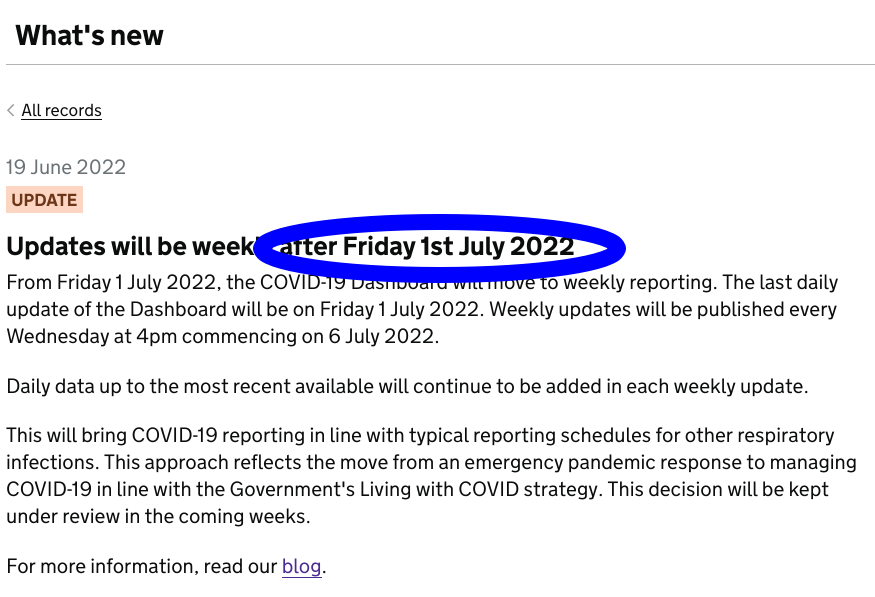 Updates will be weekly after Friday 1st July 2022