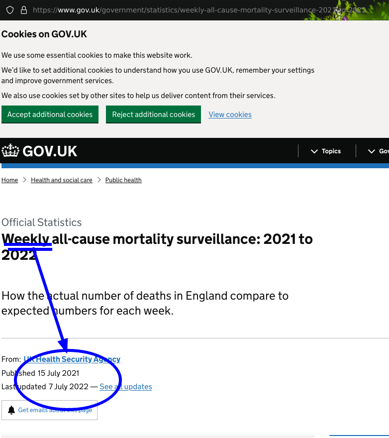  Weekly all-cause mortality surveillance: 2021 to 2022