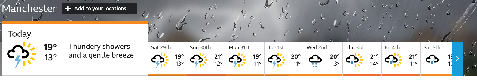Manchester rain