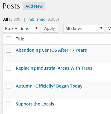 3,300 Posts