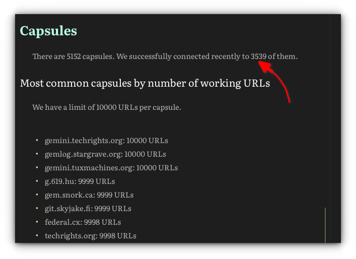 There are 5152 capsules. We successfully connected recently to 3539 of them.