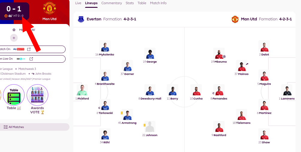 Man Utd Formation