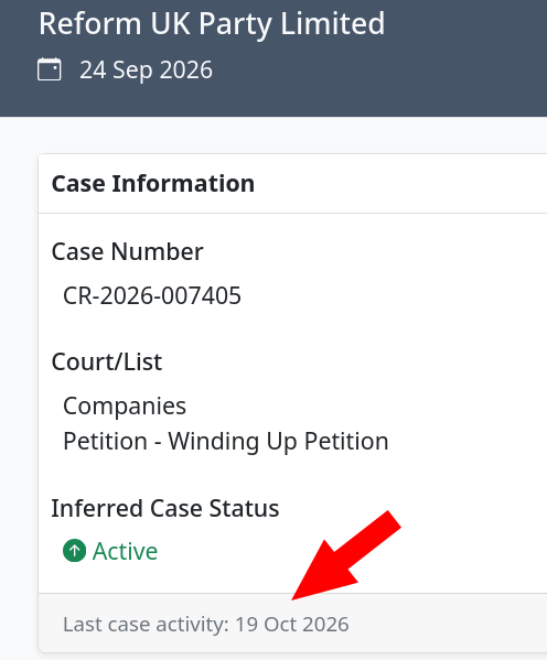 CR-2026-007405, Reform UK Party Limited, Last case activity: 19 Oct 2026