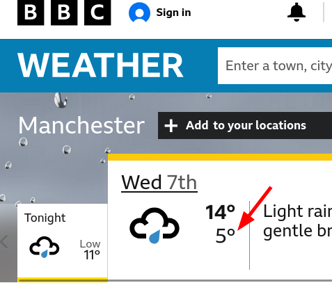 Manchester cold