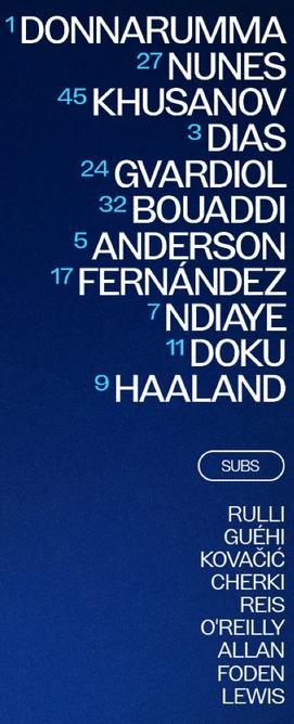 CITY XI: Donnarumma, Nunes, Khusanov, Dias (C), Gvardiol, Bouaddi, Anderson, Fernández, Ndiaye, Doku, Haaland